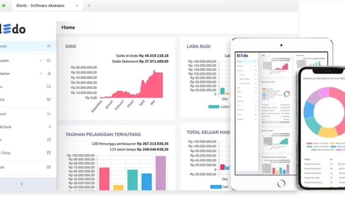 Kledo, Software Akuntansi Bisnis dengan Fitur Lengkap